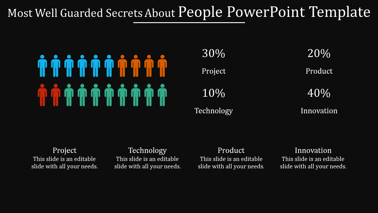 Our Predesigned People PowerPoint Template Slide Design